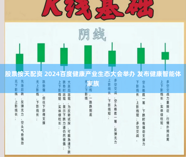 股票按天配资 2024百度健康产业生态大会举办 发布健康智能体家族