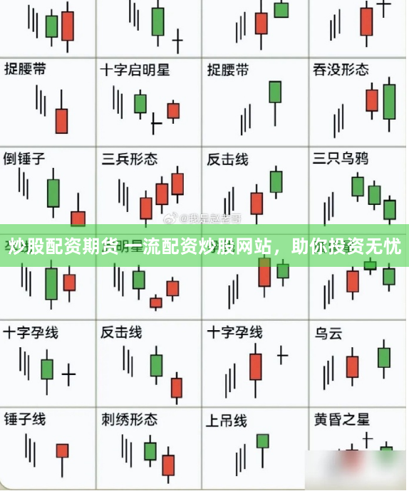炒股配资期货 一流配资炒股网站，助你投资无忧