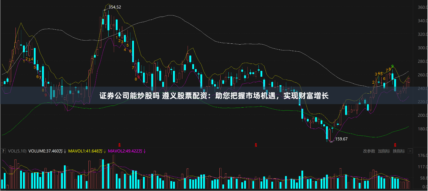 证券公司能炒股吗 遵义股票配资：助您把握市场机遇，实现财富增长