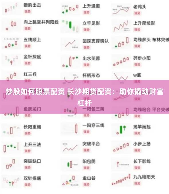 炒股如何股票配资 长沙期货配资：助你撬动财富杠杆
