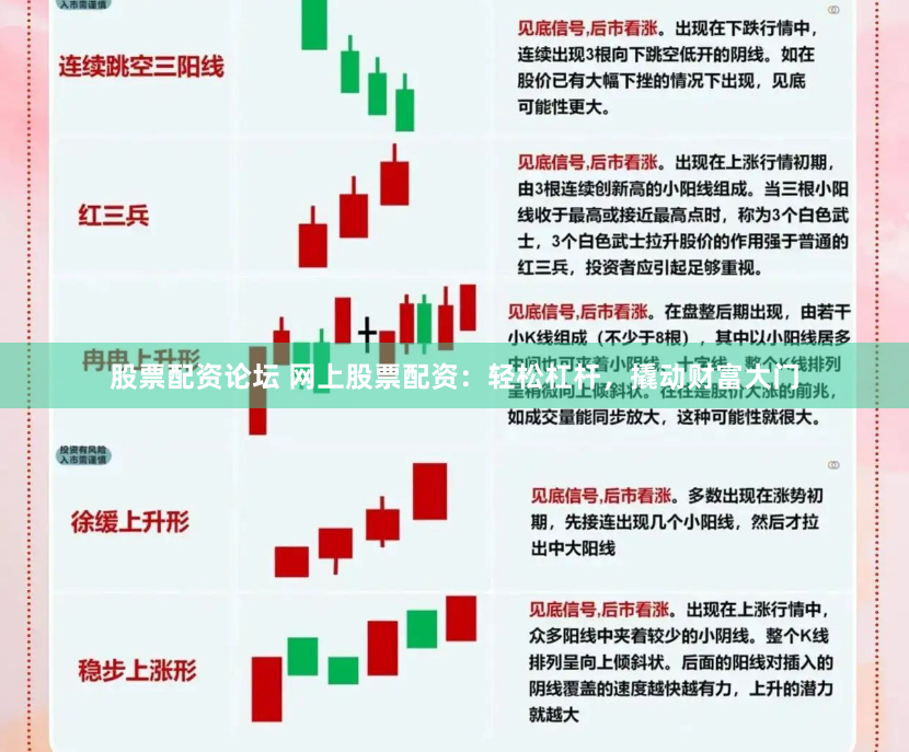 股票配资论坛 网上股票配资：轻松杠杆，撬动财富大门
