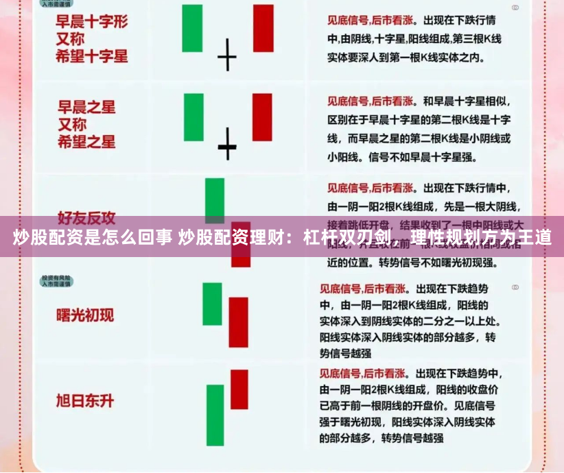 炒股配资是怎么回事 炒股配资理财：杠杆双刃剑，理性规划方为王道