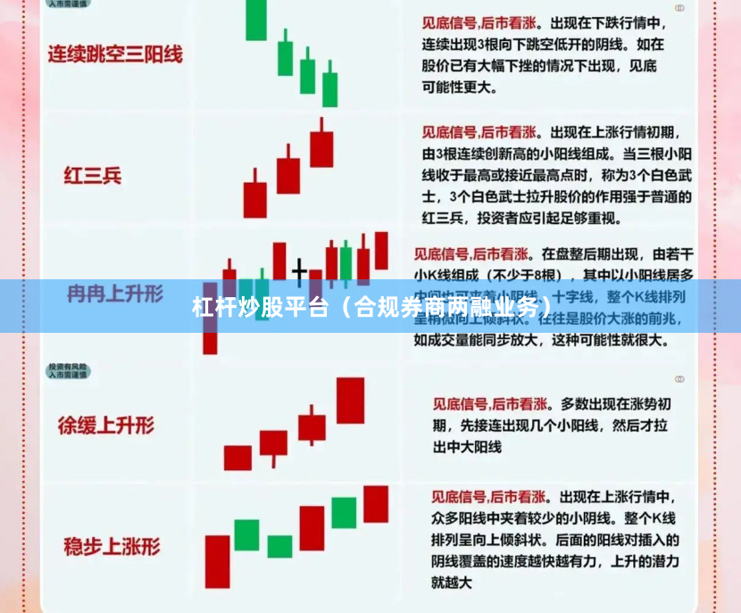 杠杆炒股平台（合规券商两融业务）