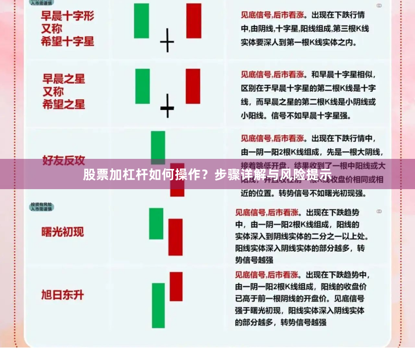 股票加杠杆如何操作？步骤详解与风险提示